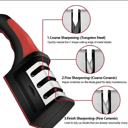 3-Stage Manual Knife Sharpener – Tungsten Steel & Ceramic Blade Sharpening Tool
